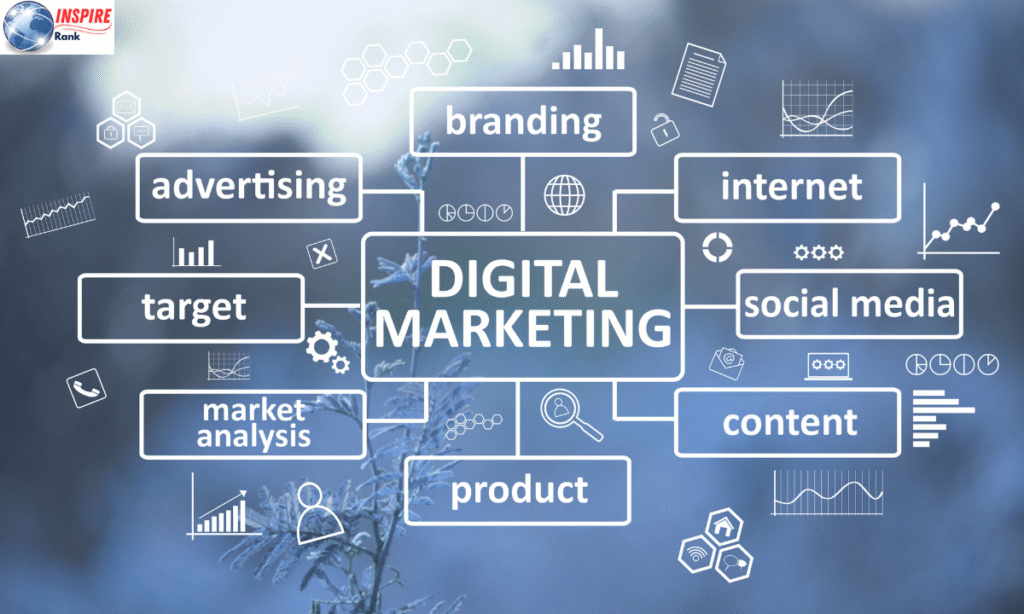 Inspire Rank Digital Marketing Agency In Mahoba
